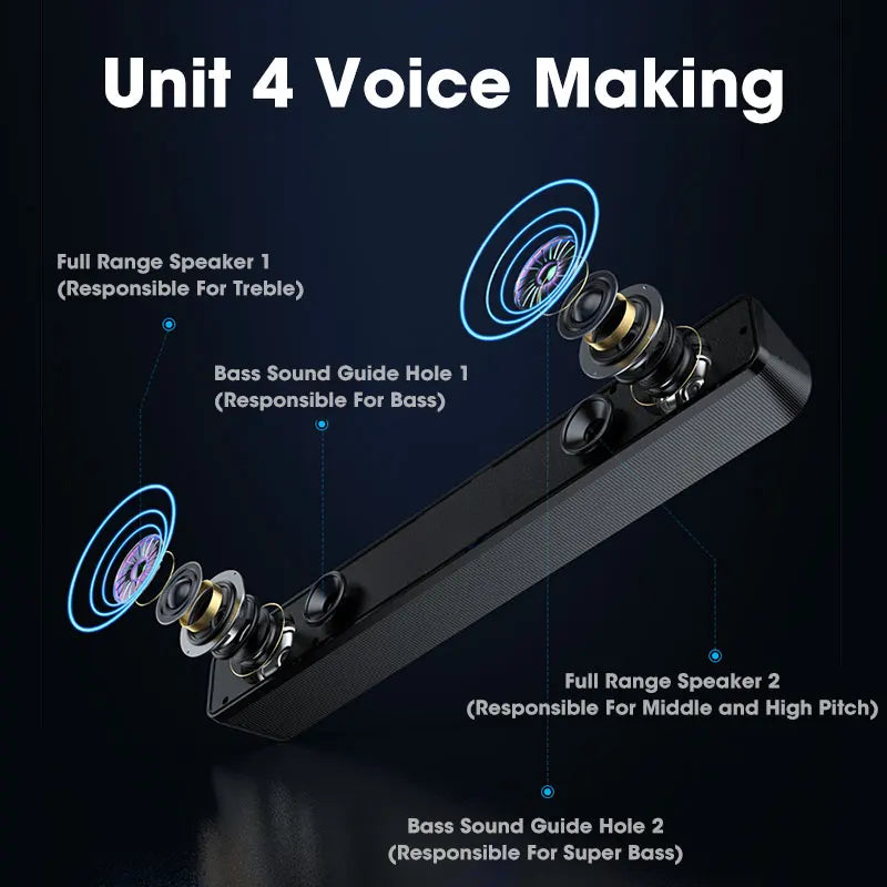 Wireless 4D Surround Soundbar